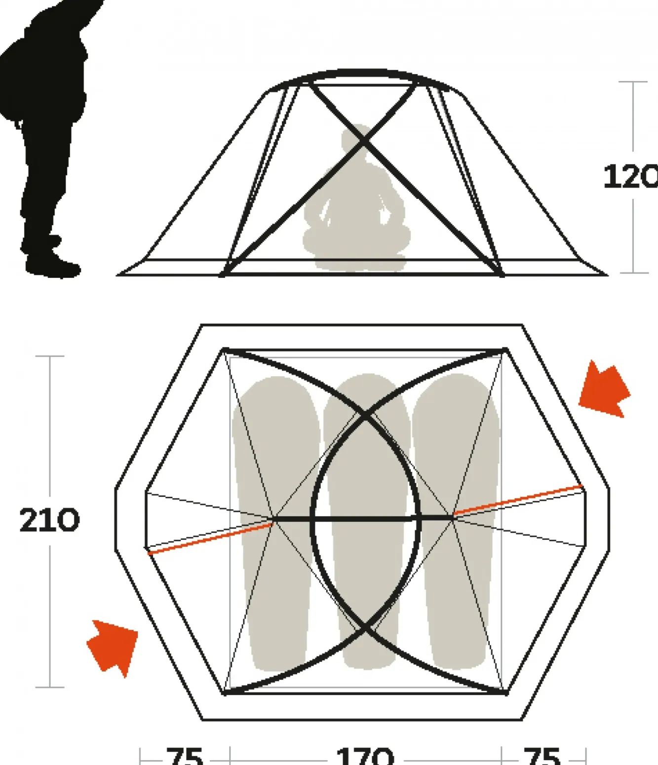 Ferrino TENDA SVALBARD 3.0> 4 Stagioni | Alpinismo E Scialpinismo